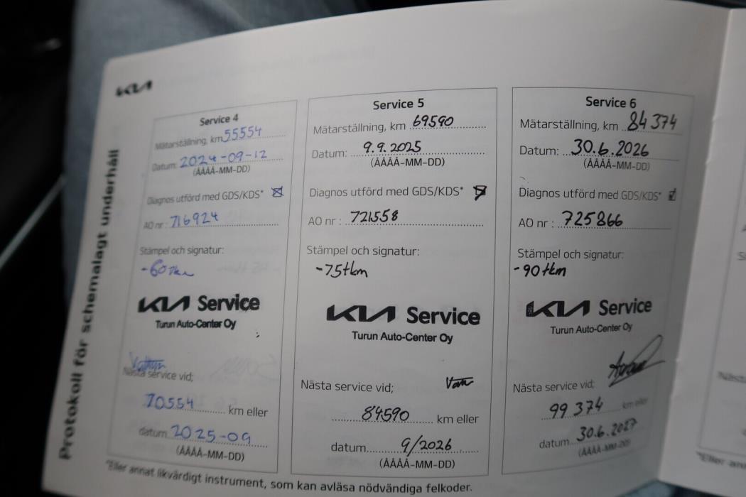 KIA Ceed 2021