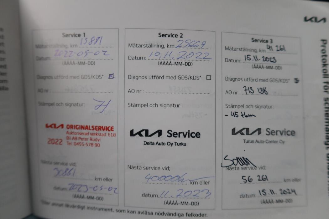 KIA Ceed 2021