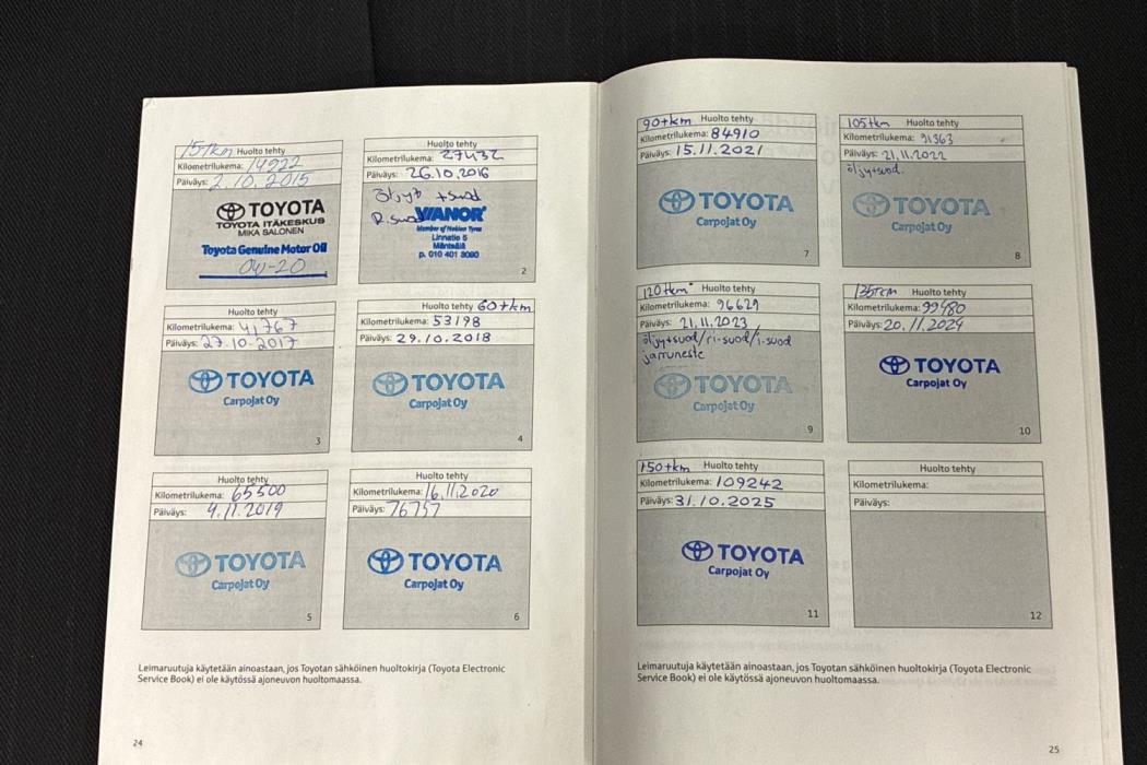 Toyota Yaris 2015