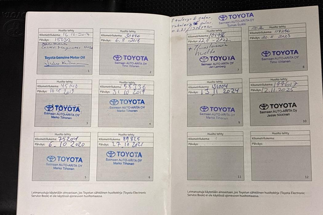 Toyota RAV4 2016