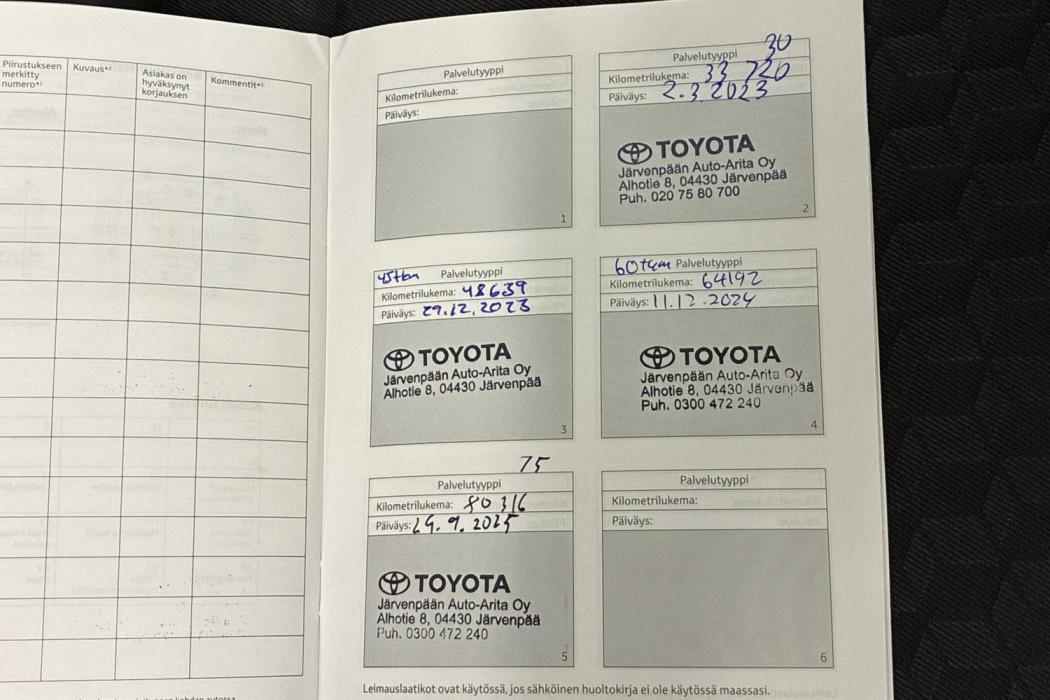 Toyota Yaris 2020