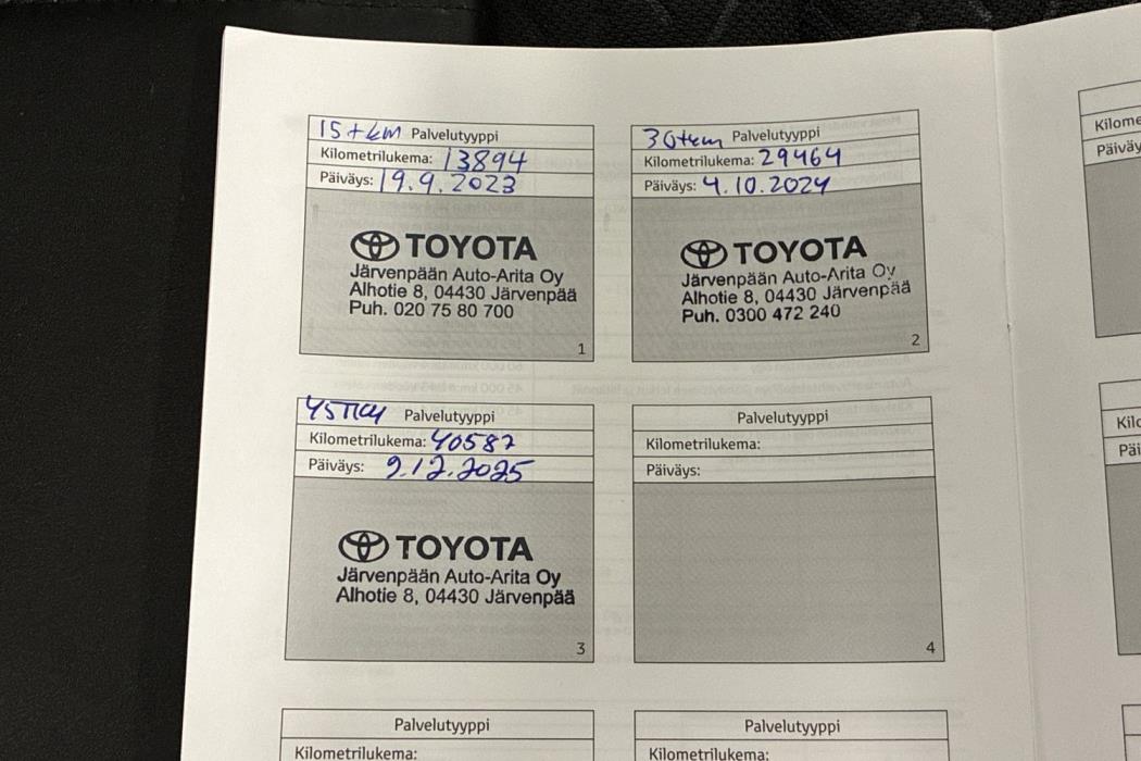 Toyota Yaris Cross 2022