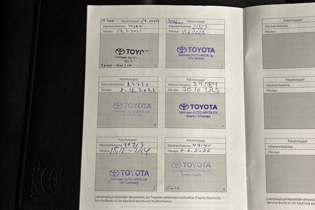 Toyota RAV4 2020
