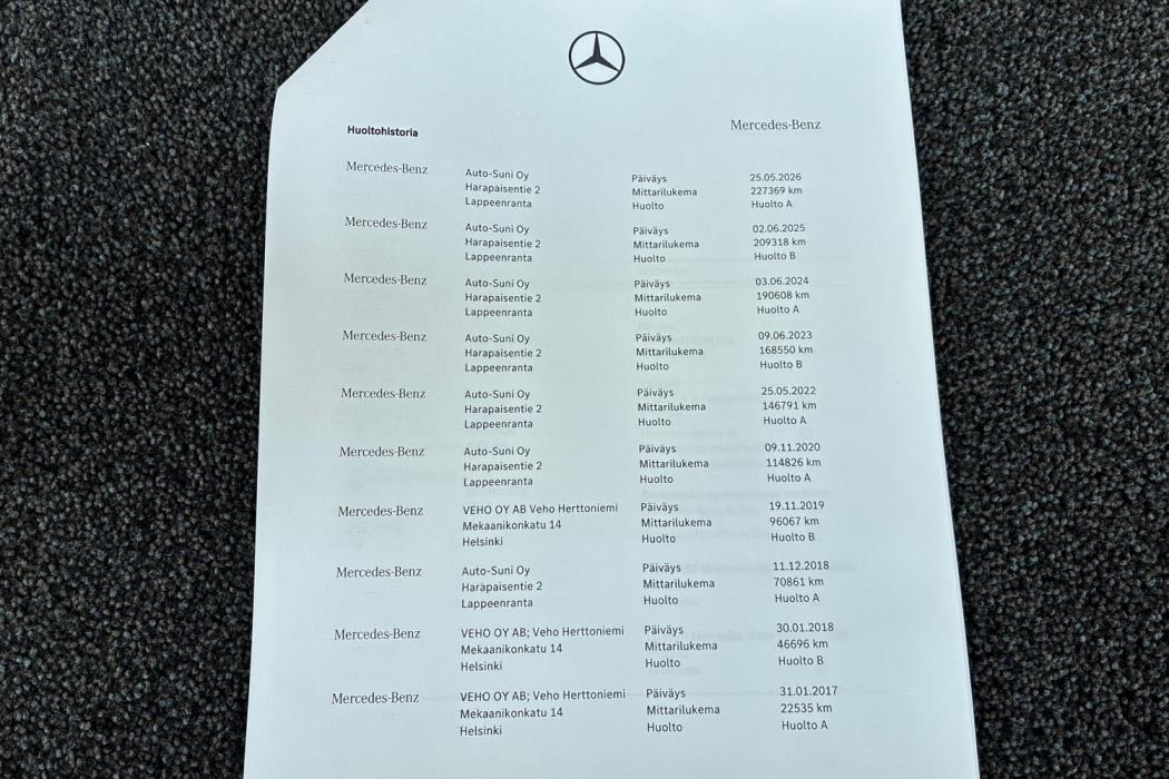 Mercedes-Benz B 2016