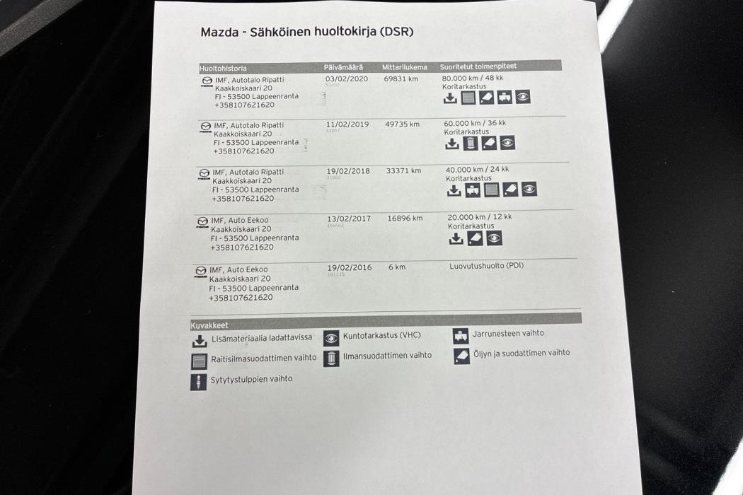 Mazda Mazda6 2016