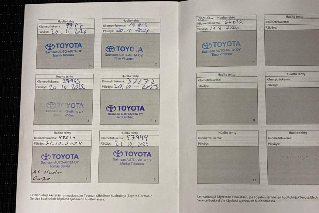 Toyota C-HR 2019