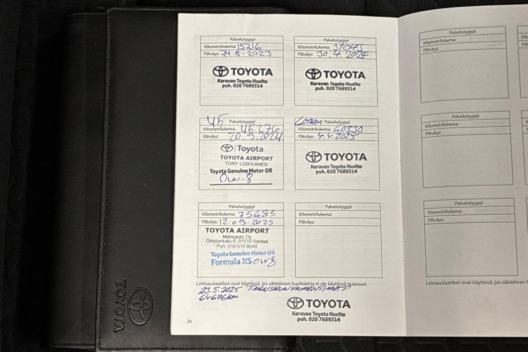 Toyota Yaris Cross 2023