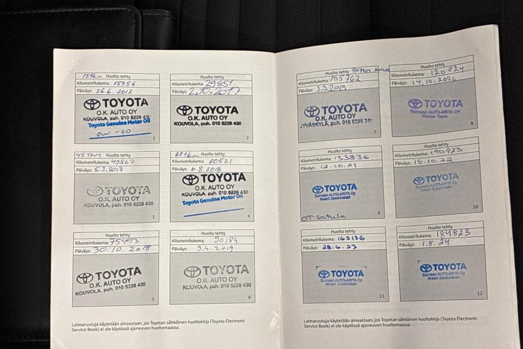 Toyota Auris 2017