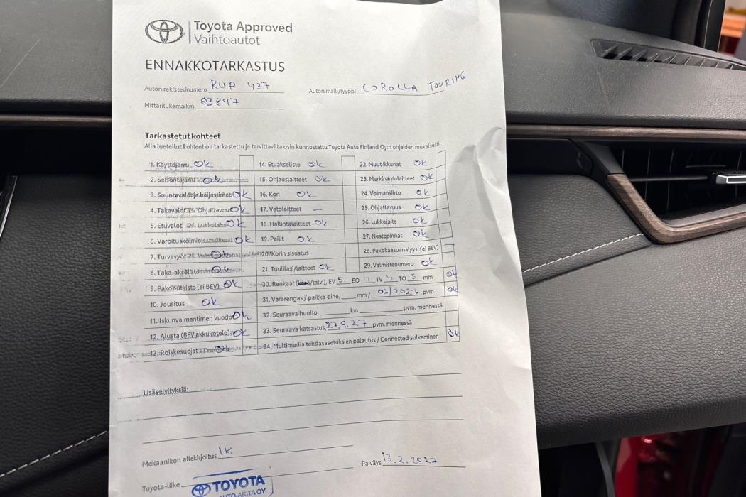 Toyota Corolla 2021