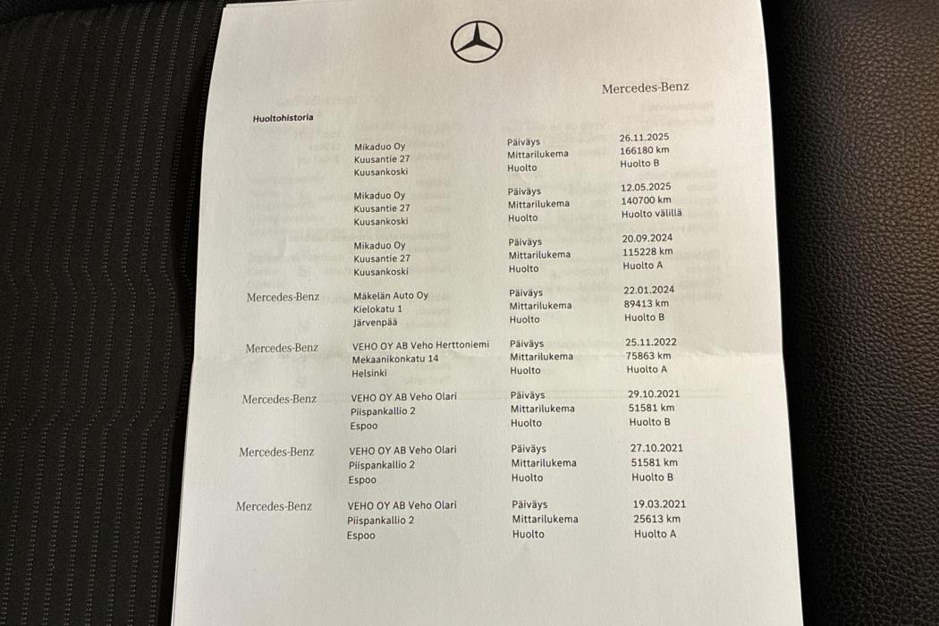 Mercedes-Benz CLA 2020