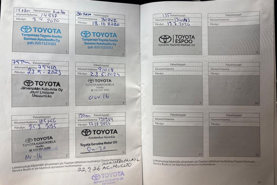 Toyota Corolla 2019