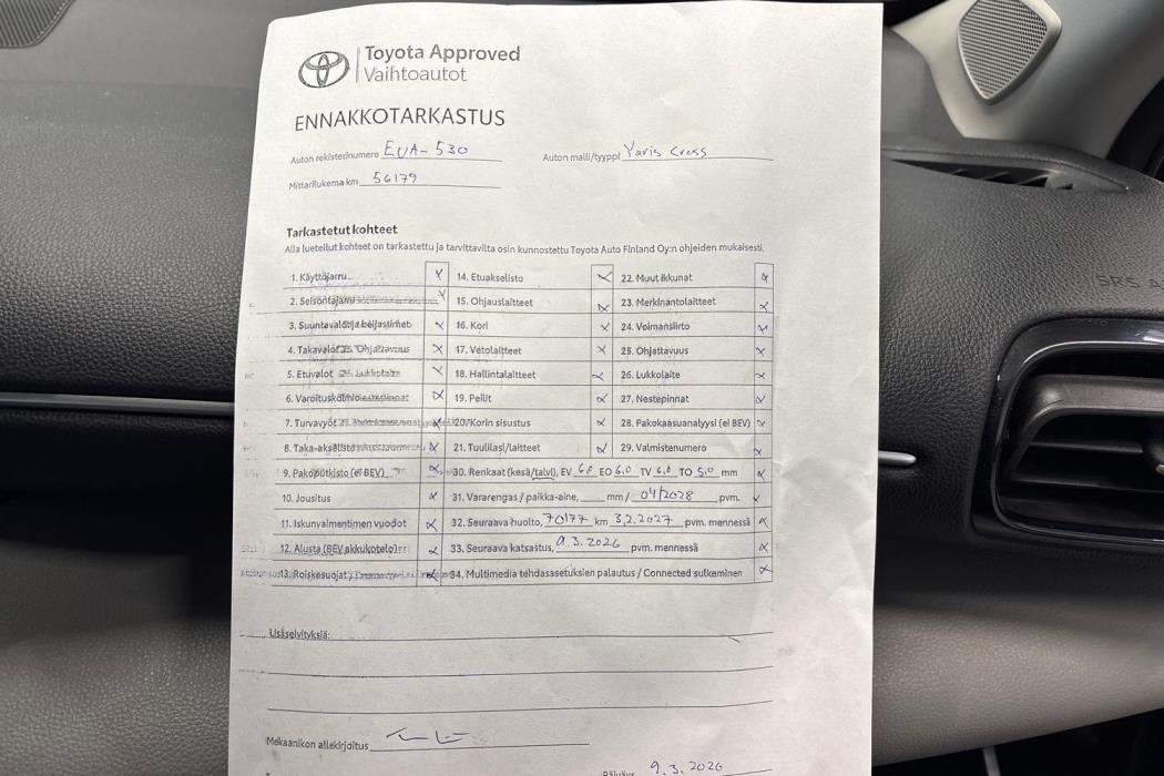 Toyota Yaris Cross 2022