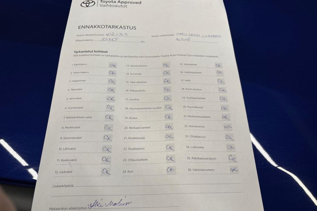 Toyota Yaris Cross 2022