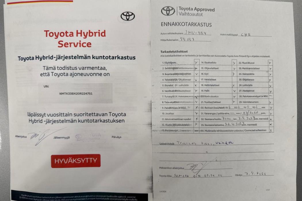 Toyota C-HR 2023