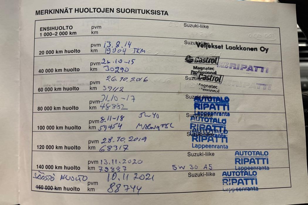 SUZUKI SX4 S-Cross 2013