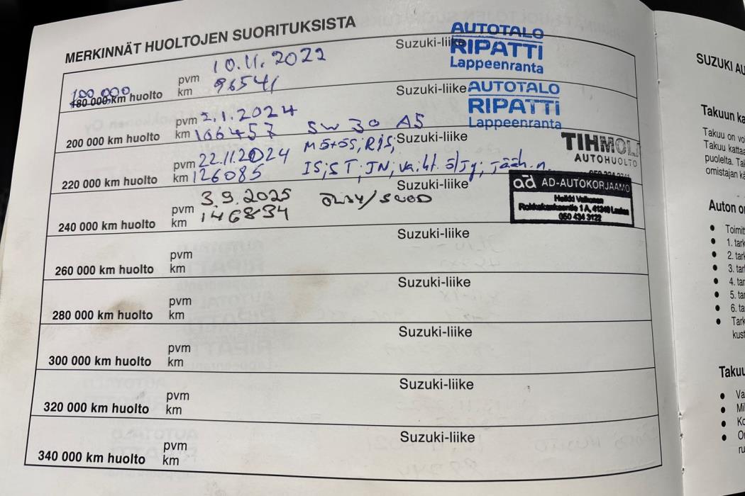 SUZUKI SX4 S-Cross 2013