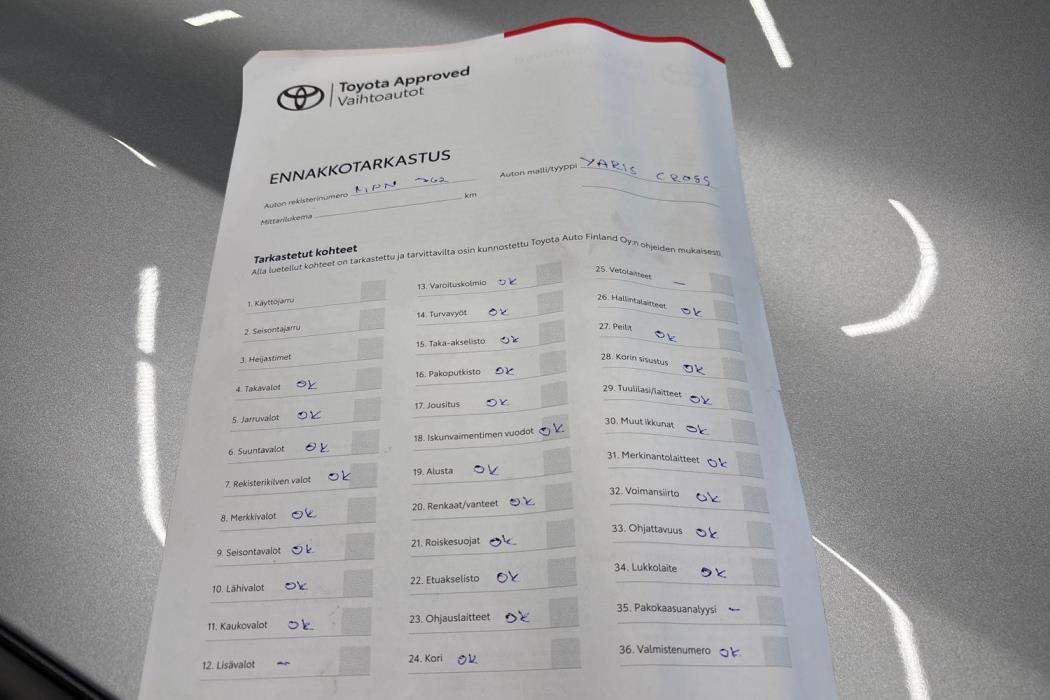 Toyota Yaris Cross 2023