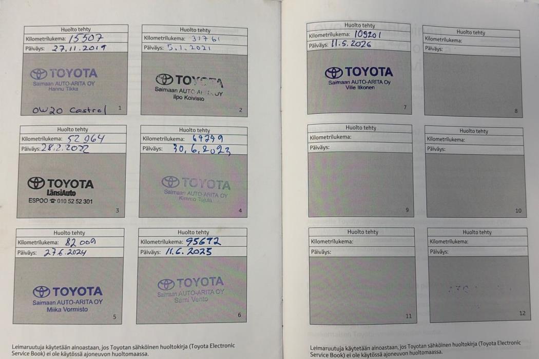 TOYOTA YARIS 2019