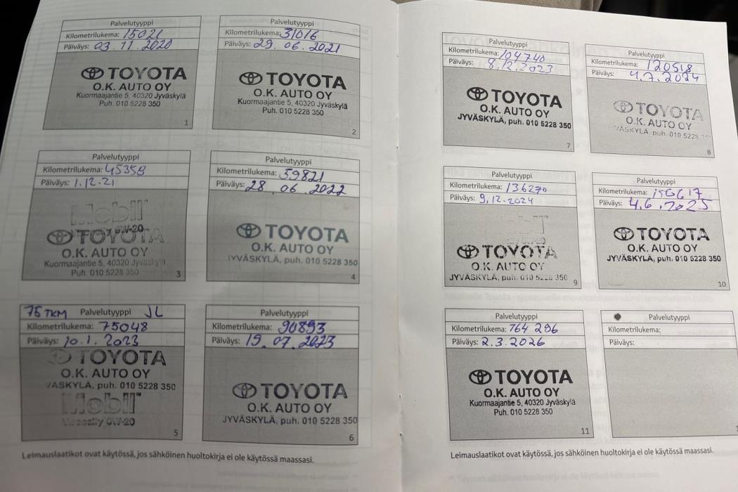Toyota Corolla 2020