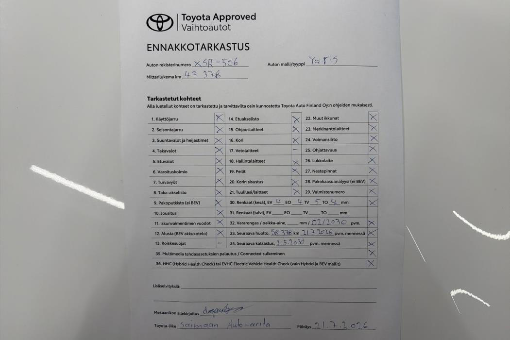 Toyota Yaris 2024