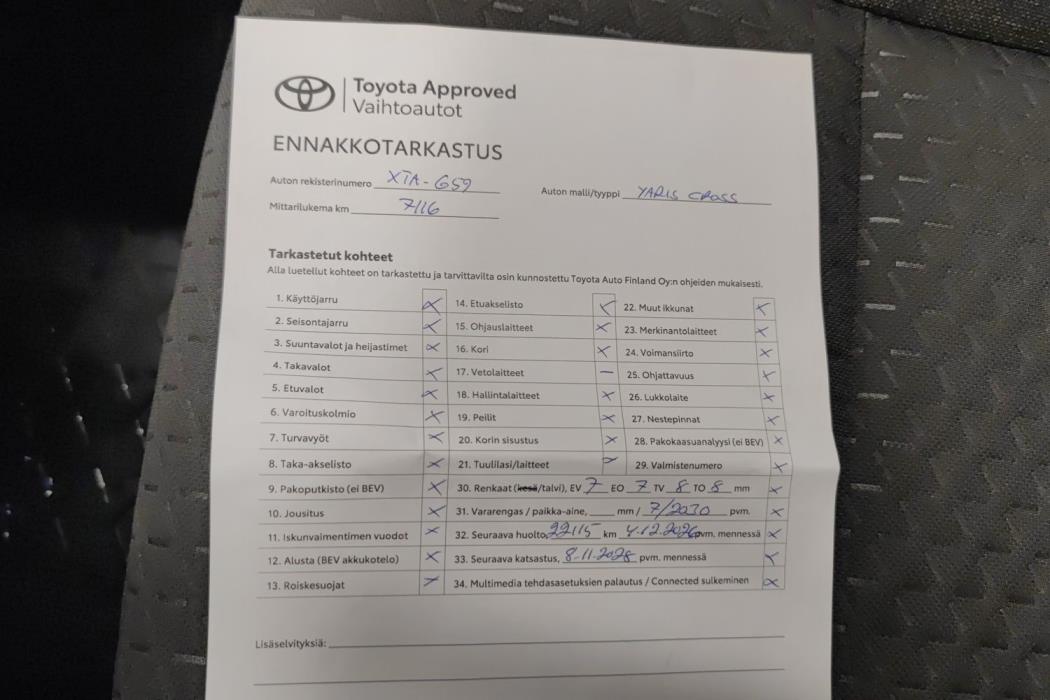 Toyota Yaris Cross 2024