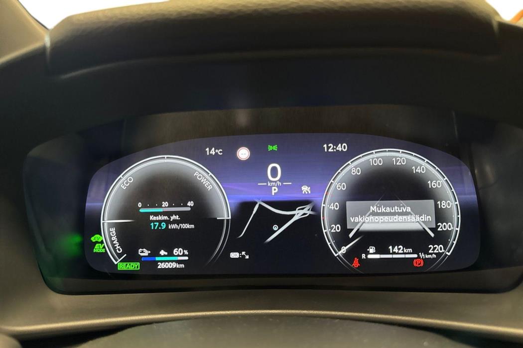Toyota C-HR 2025