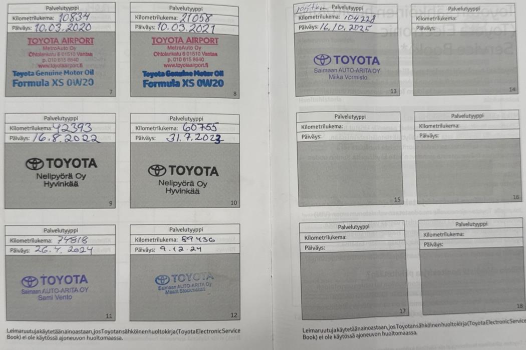 TOYOTA C-HR 2019