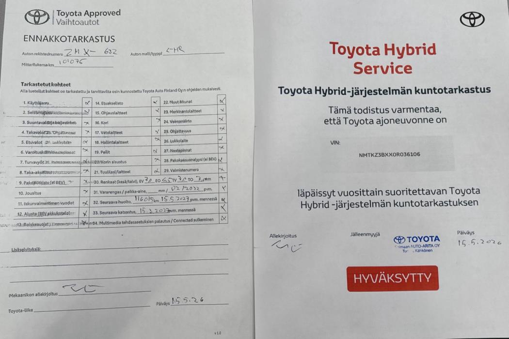 Toyota C-HR 2017
