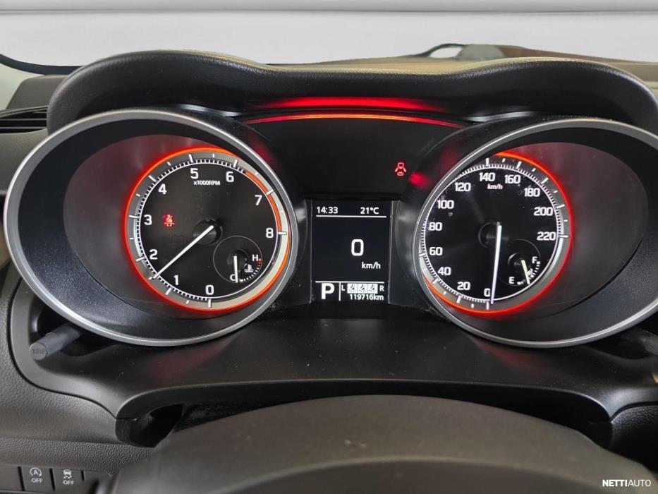 Suzuki Swift 2022