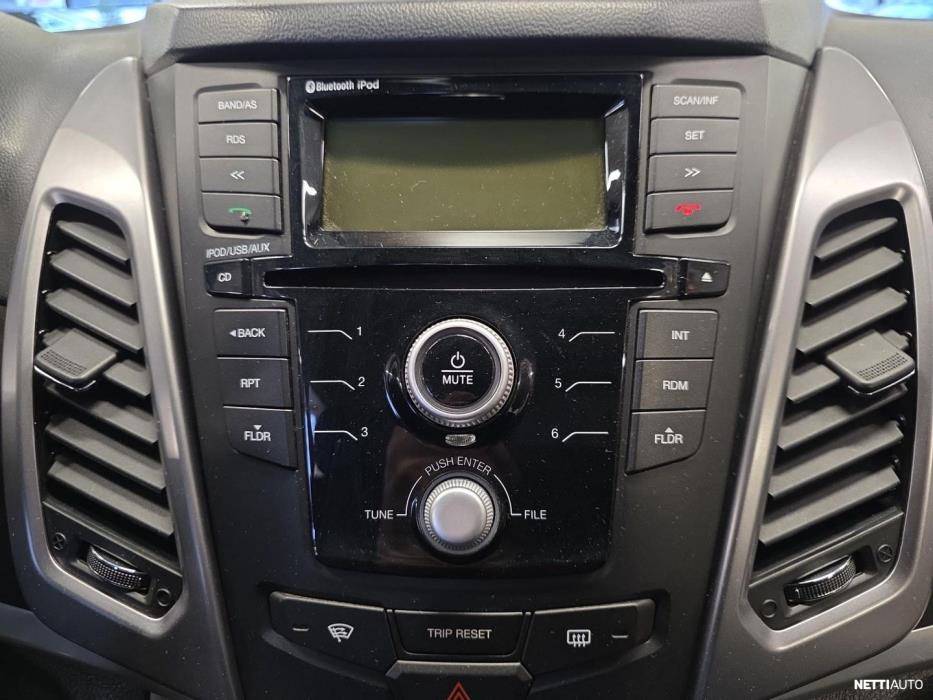 SsangYong Korando 2015