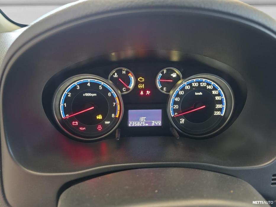 Suzuki SX4 2012