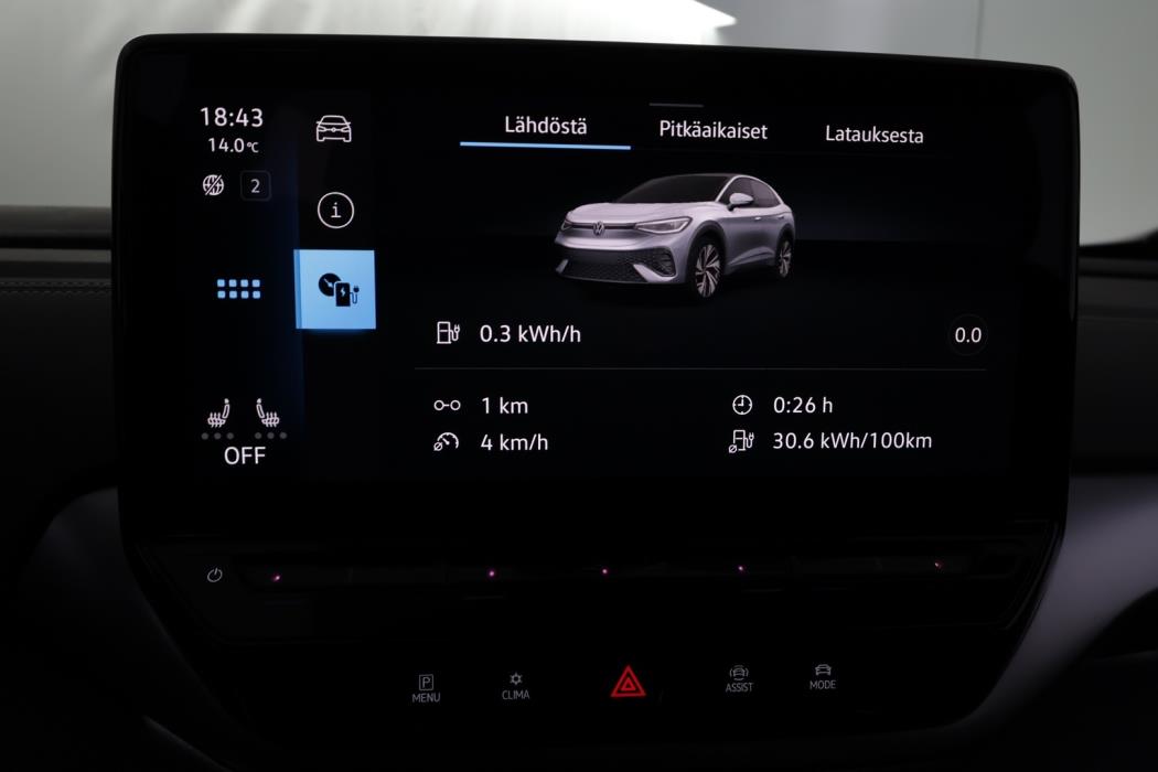 VOLKSWAGEN ID.5 2024