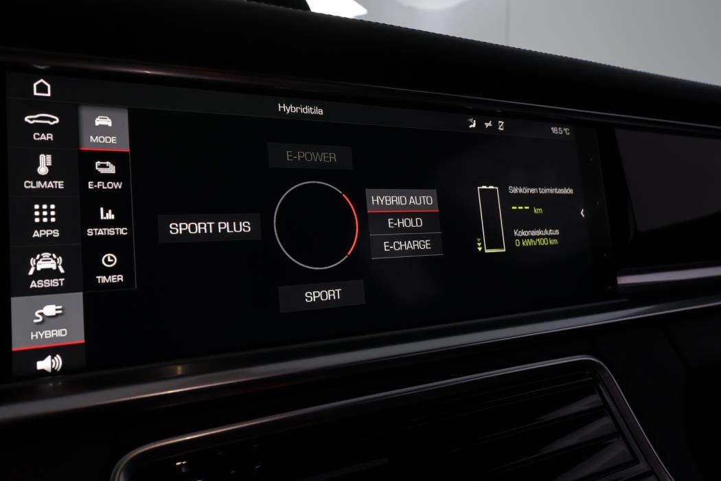 PORSCHE Panamera 2018