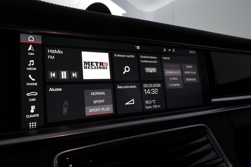 PORSCHE Panamera 2018