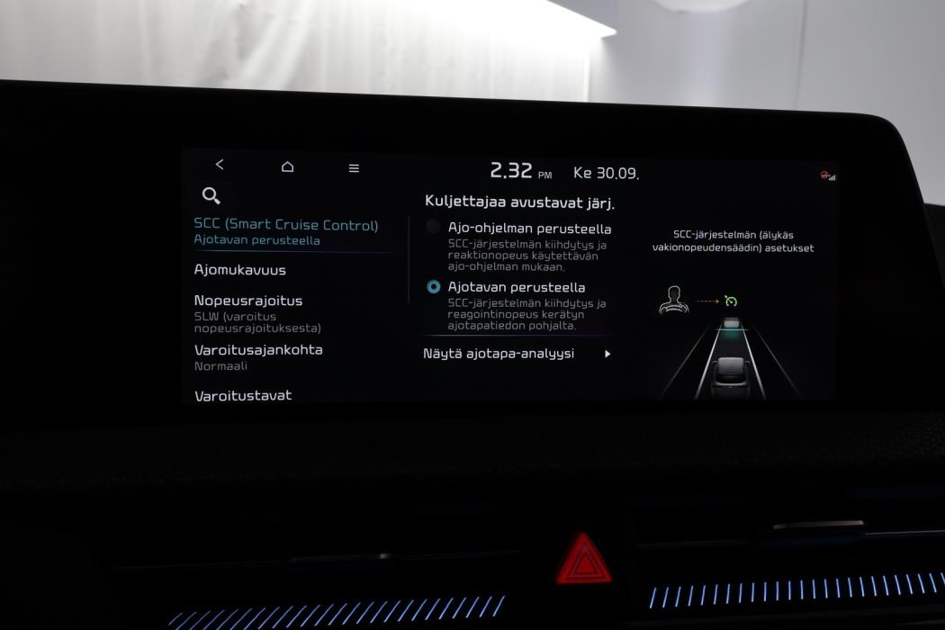 KIA EV6 2022