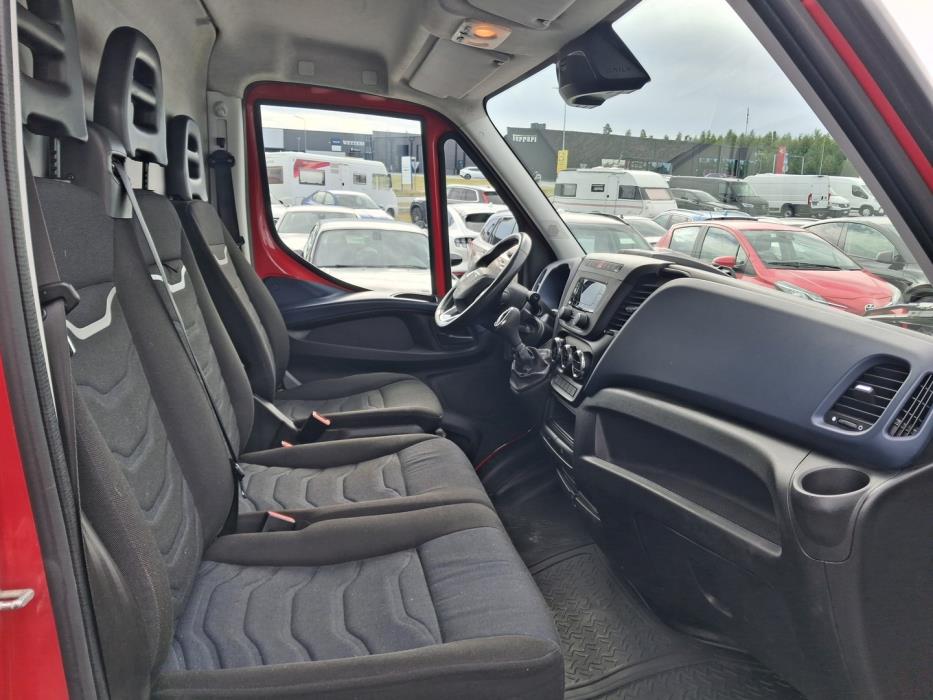 IVECO Daily 2020