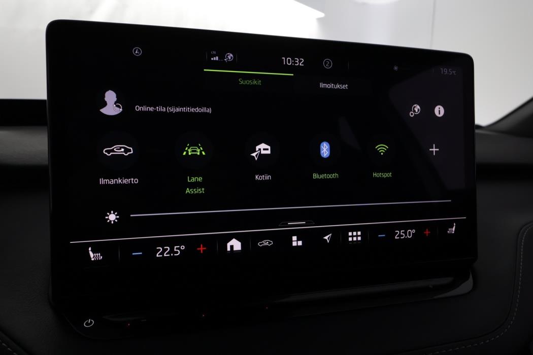 SKODA Enyaq 2022