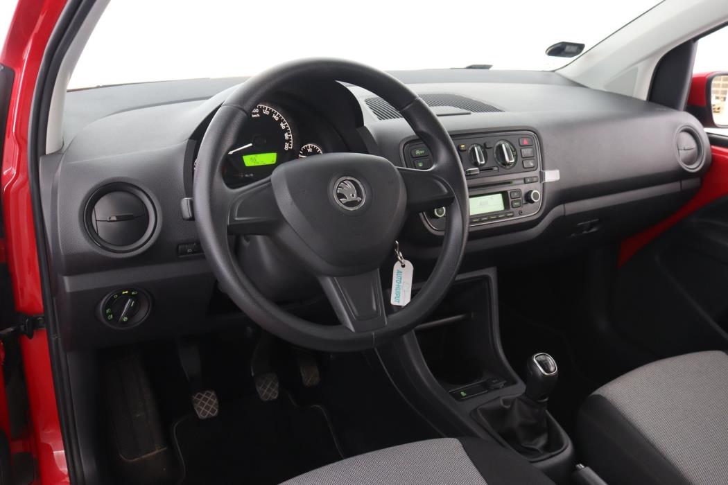 SKODA Citigo 2015