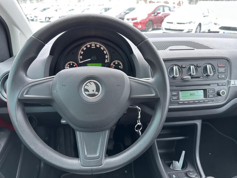 SKODA Citigo 2015
