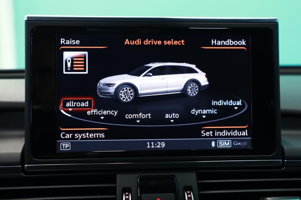 AUDI A6 ALLROAD 2018