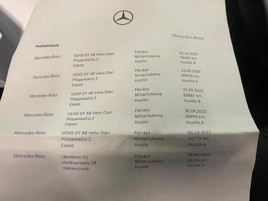 Mercedes-Benz B 2019