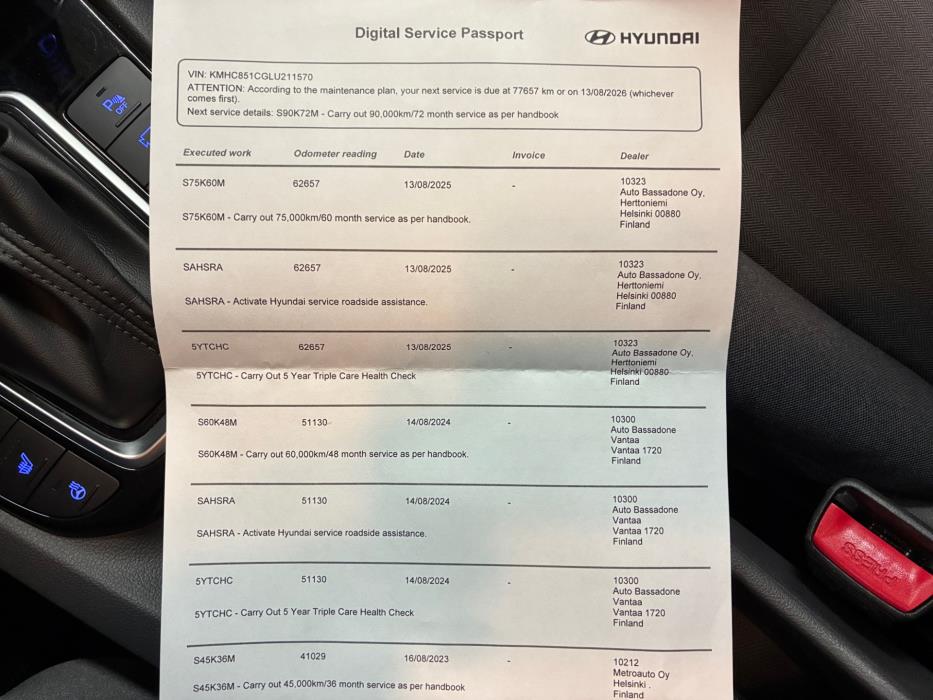 Hyundai IONIQ hybrid 2020
