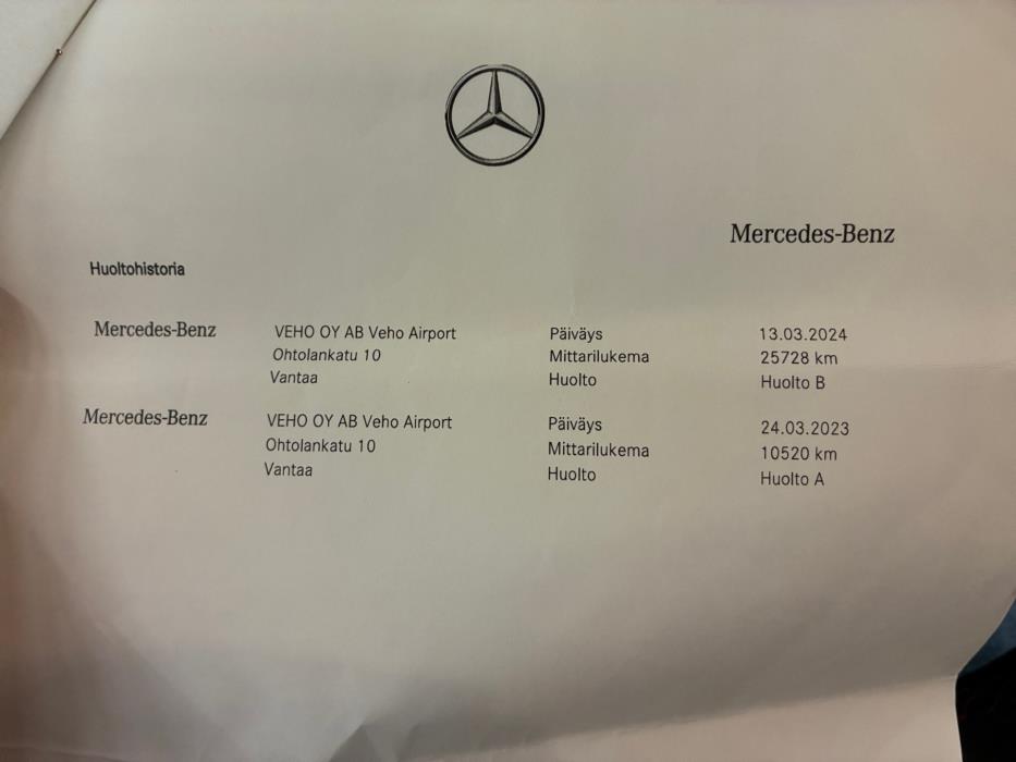 MERCEDES-BENZ A 2022