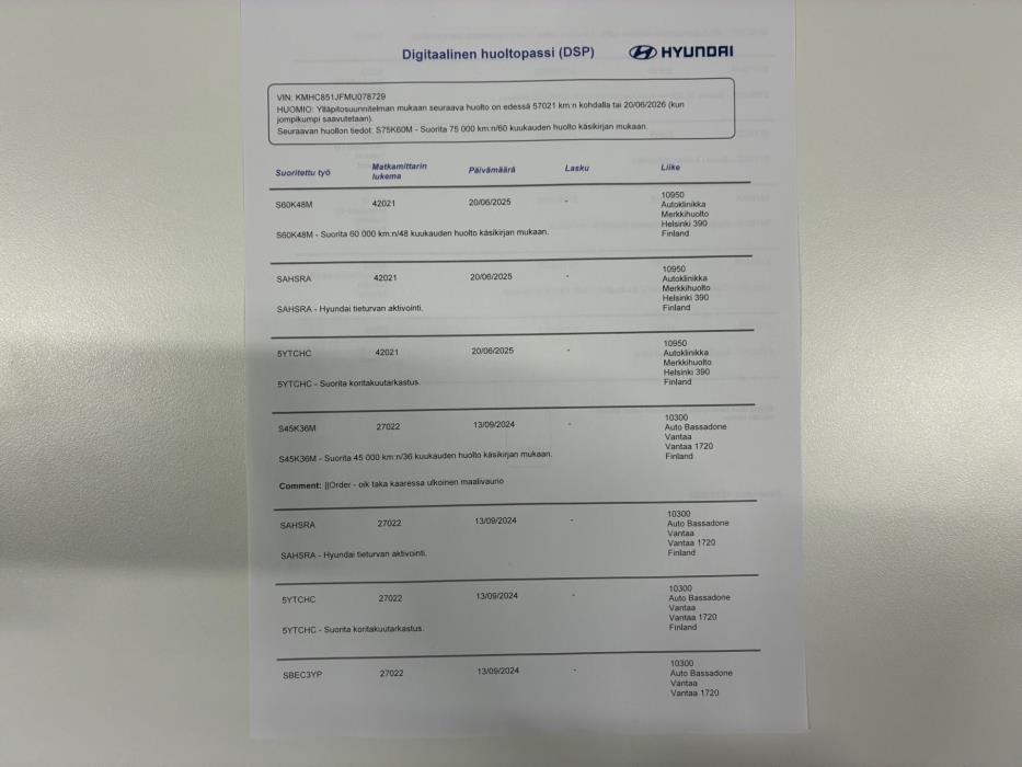 HYUNDAI IONIQ electric 2021