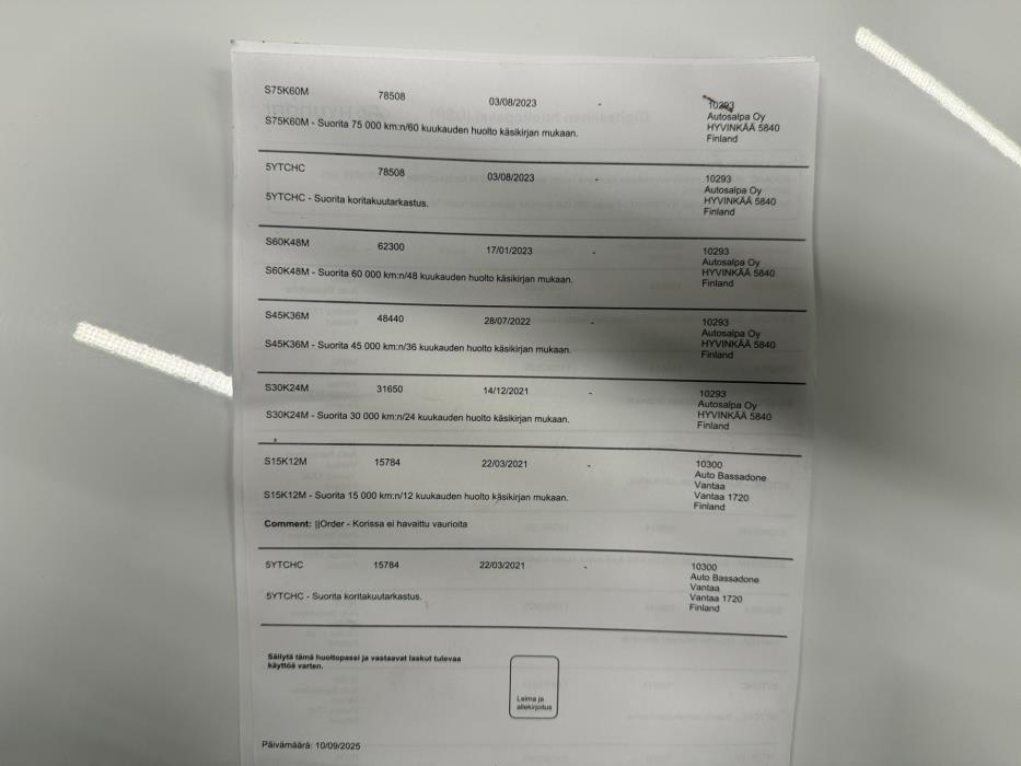 HYUNDAI IONIQ electric 2020