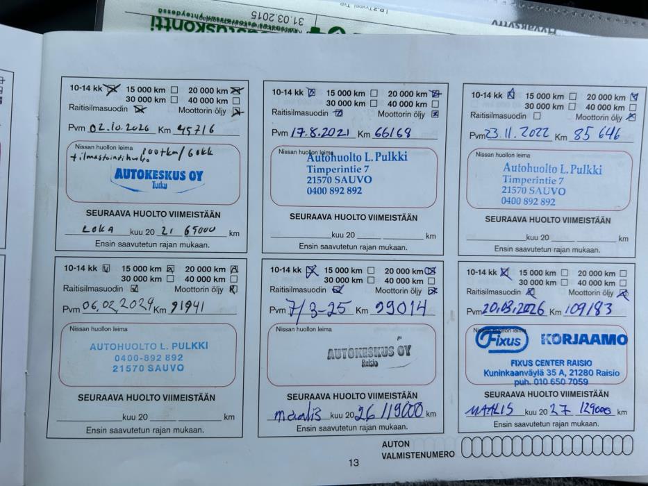 NISSAN Qashqai 2015