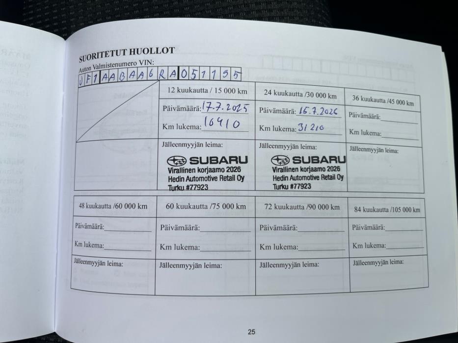 SUBARU Solterra 2024