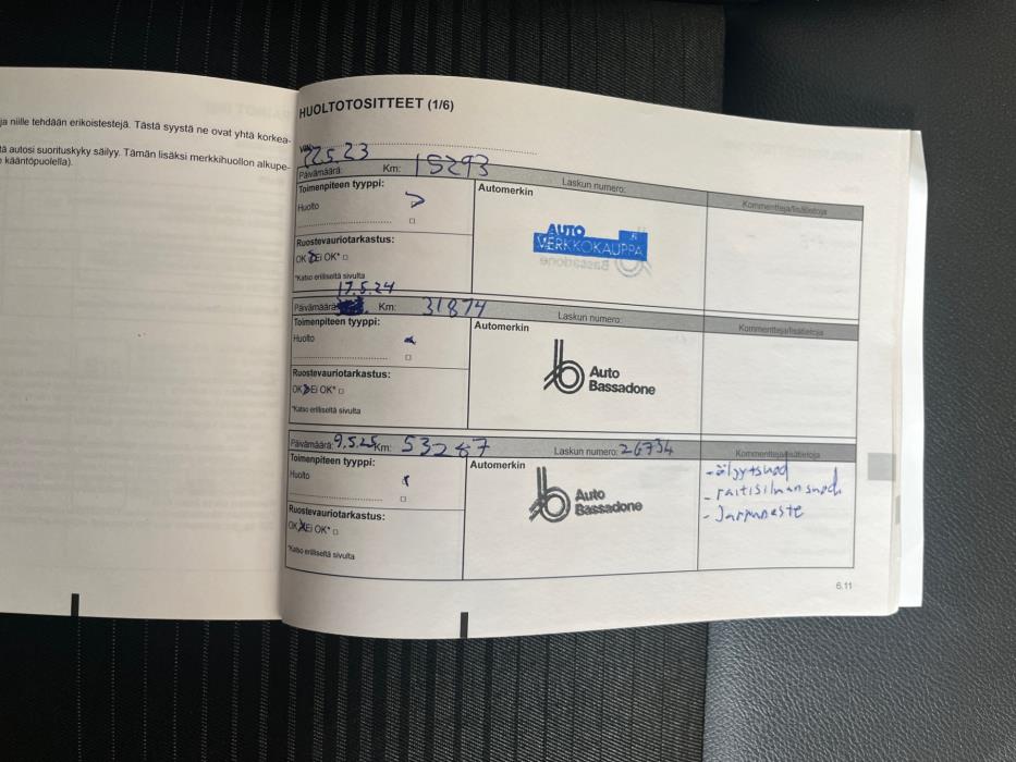 DACIA Duster 2022