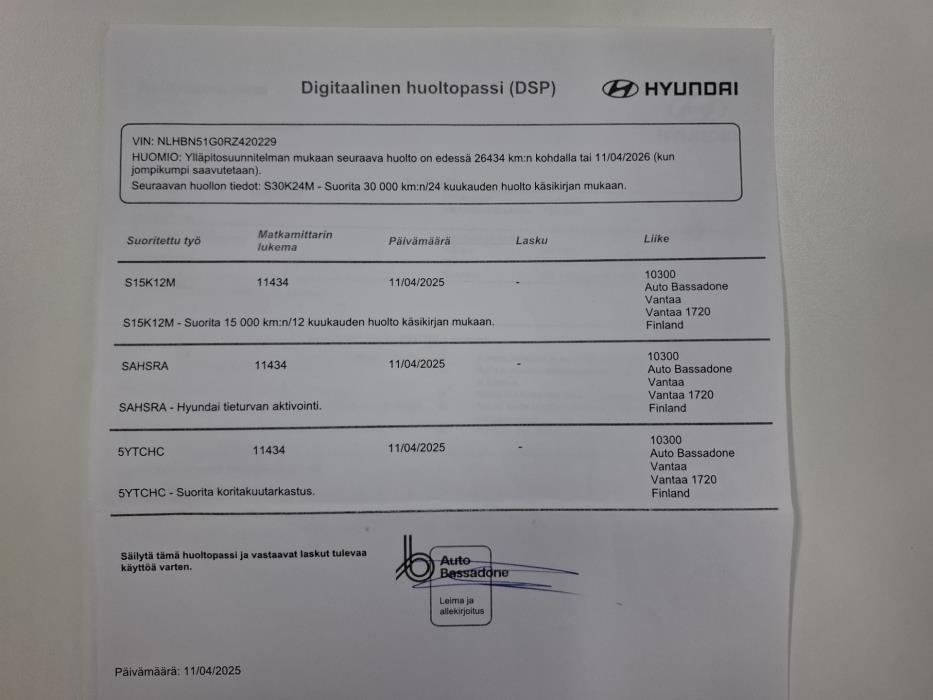 HYUNDAI i20 Hatchback 2024