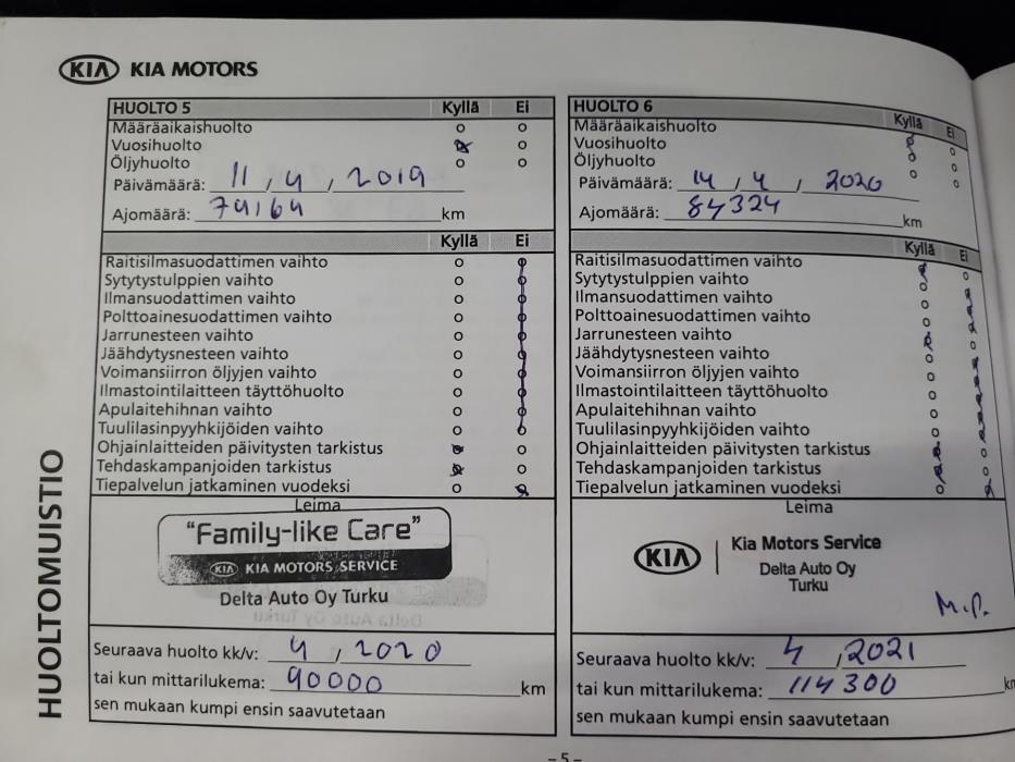 KIA Sportage 2014
